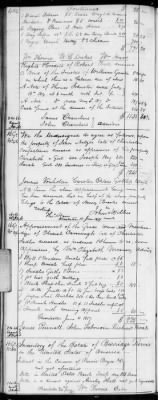 Thumbnail for E (1802 - 1819) > Inventories Of Estates