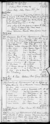 Thumbnail for E (1802 - 1819) > Inventories Of Estates