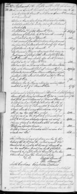 E (1802 - 1819) > Inventories Of Estates