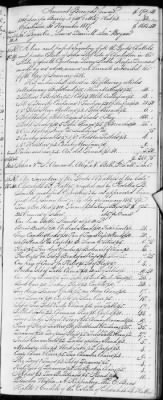 E (1802 - 1819) > Inventories Of Estates