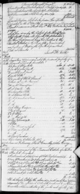 E (1802 - 1819) > Inventories Of Estates