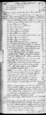 E (1802 - 1819) > Inventories Of Estates