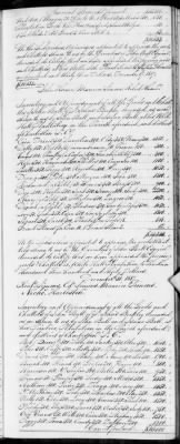 E (1802 - 1819) > Inventories Of Estates