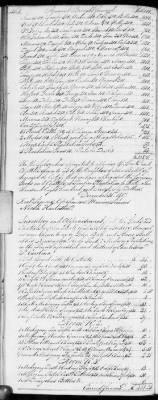 E (1802 - 1819) > Inventories Of Estates