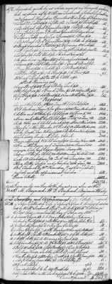 E (1802 - 1819) > Inventories Of Estates