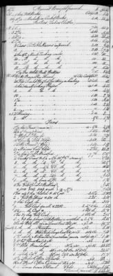 E (1802 - 1819) > Inventories Of Estates