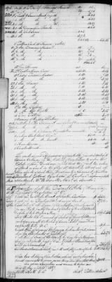 Thumbnail for E (1802 - 1819) > Inventories Of Estates