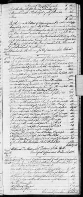 Thumbnail for E (1802 - 1819) > Inventories Of Estates