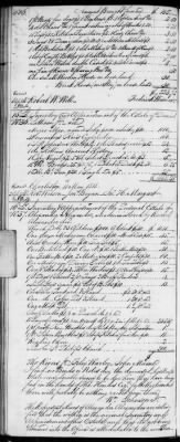 Thumbnail for E (1802 - 1819) > Inventories Of Estates