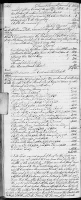 Thumbnail for E (1802 - 1819) > Inventories Of Estates