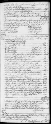 F (1819 - 1824) > Inventories Of Estates