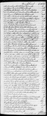 F (1819 - 1824) > Inventories Of Estates