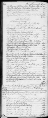 F (1819 - 1824) > Inventories Of Estates