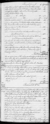 Thumbnail for F (1819 - 1824) > Inventories Of Estates