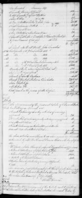 F (1819 - 1824) > Inventories Of Estates