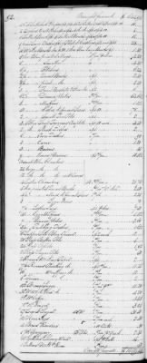 F (1819 - 1824) > Inventories Of Estates