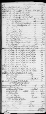 F (1819 - 1824) > Inventories Of Estates