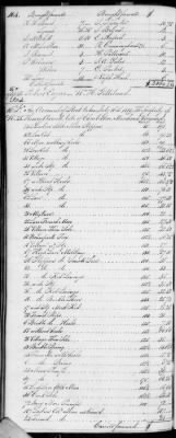 F (1819 - 1824) > Inventories Of Estates