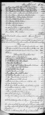 Thumbnail for F (1819 - 1824) > Inventories Of Estates