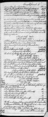 Thumbnail for F (1819 - 1824) > Inventories Of Estates