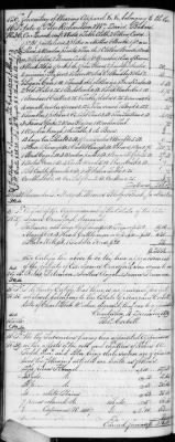 Thumbnail for F (1819 - 1824) > Inventories Of Estates