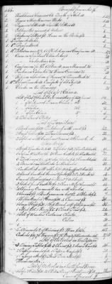 F (1819 - 1824) > Inventories Of Estates