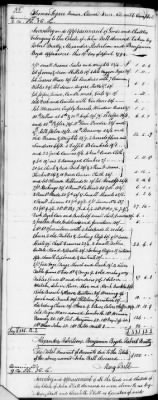 Thumbnail for C (1793 - 1800) > Inventories Of Estates