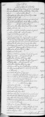 F (1819 - 1824) > Inventories Of Estates