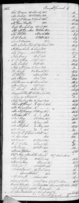 F (1819 - 1824) > Inventories Of Estates