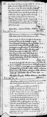 Thumbnail for C (1793 - 1800) > Inventories Of Estates