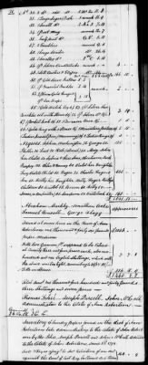 Thumbnail for C (1793 - 1800) > Inventories Of Estates