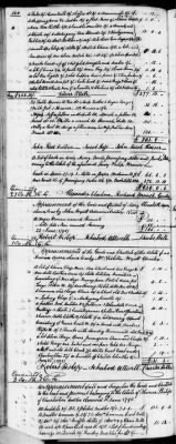 Thumbnail for C (1793 - 1800) > Inventories Of Estates