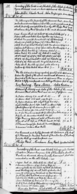 C (1793 - 1800) > Inventories Of Estates