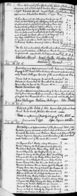 Thumbnail for C (1793 - 1800) > Inventories Of Estates