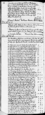 C (1793 - 1800) > Inventories Of Estates