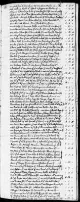 C (1793 - 1800) > Inventories Of Estates