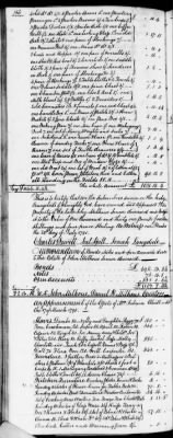 Thumbnail for C (1793 - 1800) > Inventories Of Estates