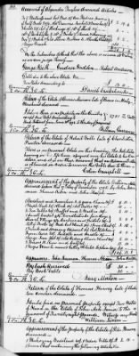 C (1793 - 1800) > Inventories Of Estates