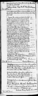 C (1793 - 1800) > Inventories Of Estates