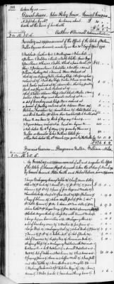 Thumbnail for C (1793 - 1800) > Inventories Of Estates