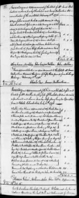 Thumbnail for C (1793 - 1800) > Inventories Of Estates