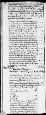 C (1793 - 1800) > Inventories Of Estates