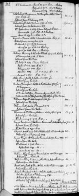 Thumbnail for C (1793 - 1800) > Inventories Of Estates