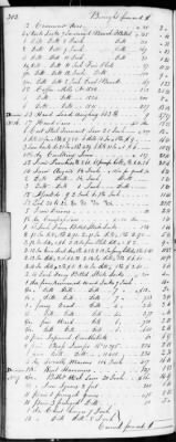 F (1819 - 1824) > Inventories Of Estates