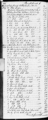 Thumbnail for F (1819 - 1824) > Inventories Of Estates