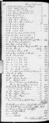 Thumbnail for F (1819 - 1824) > Inventories Of Estates