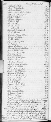 F (1819 - 1824) > Inventories Of Estates