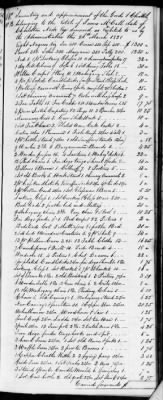 F (1819 - 1824) > Inventories Of Estates