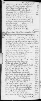 F (1819 - 1824) > Inventories Of Estates