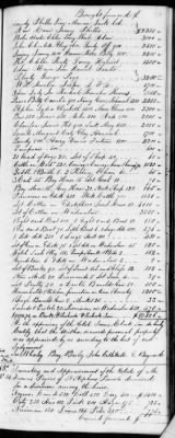 F (1819 - 1824) > Inventories Of Estates